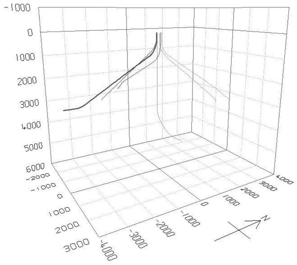 A method for anti-collision optimization design of cluster well trajectory in large well group