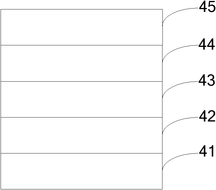 Copolymer containing benzotriazol group as well as preparation method and application of copolymer