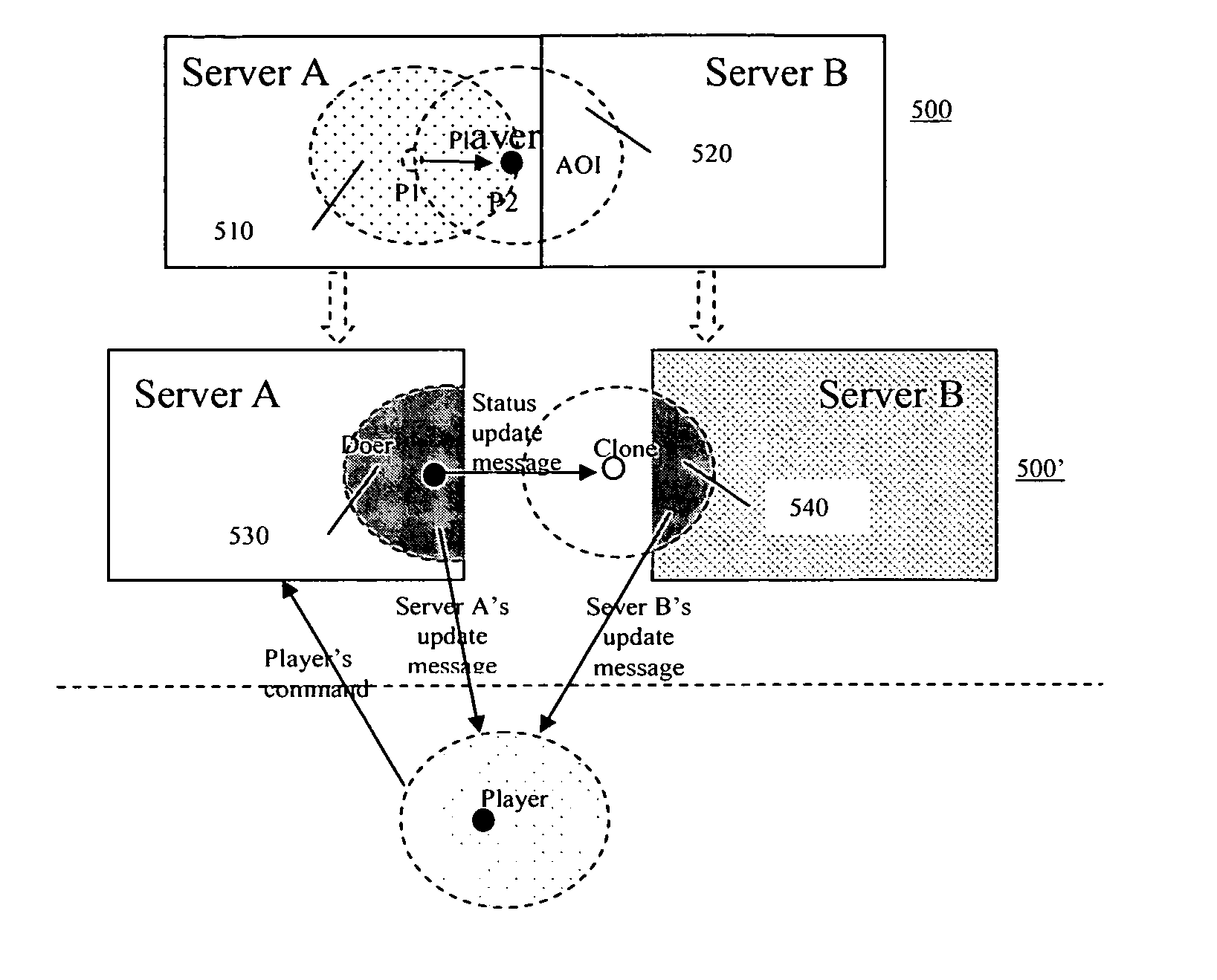 System and method of seamless game world based on server/client