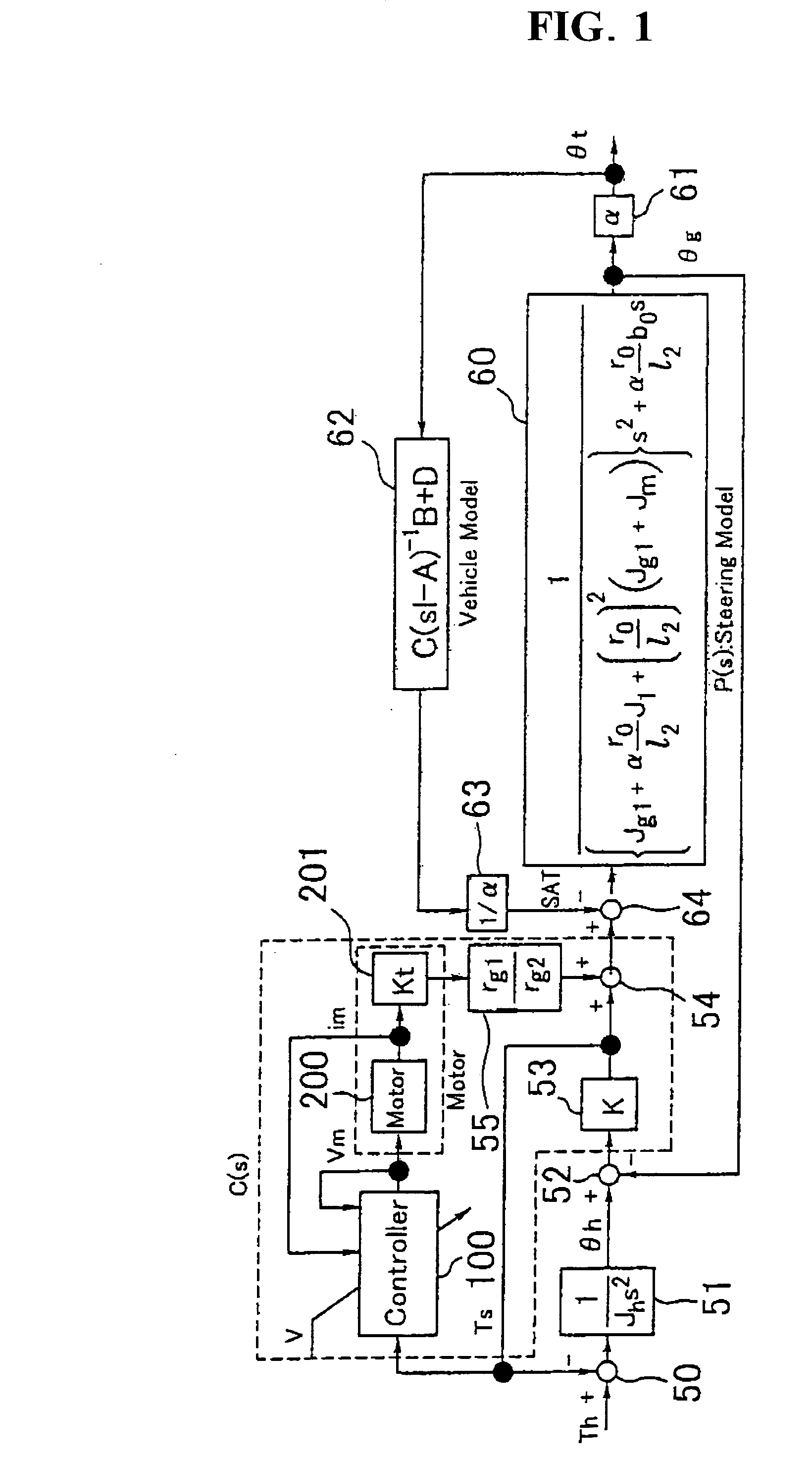Control device for motorized power steering device