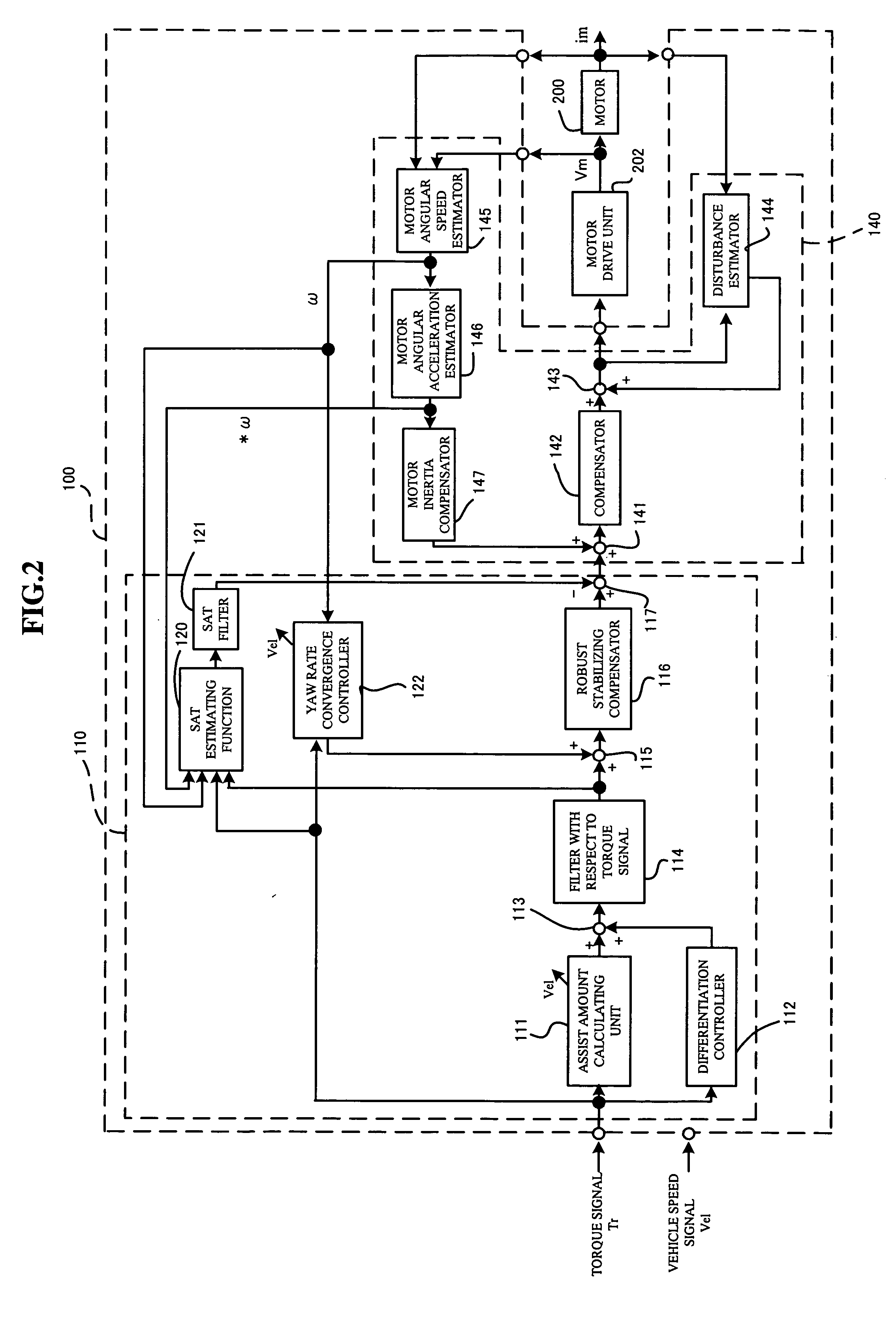 Control device for motorized power steering device