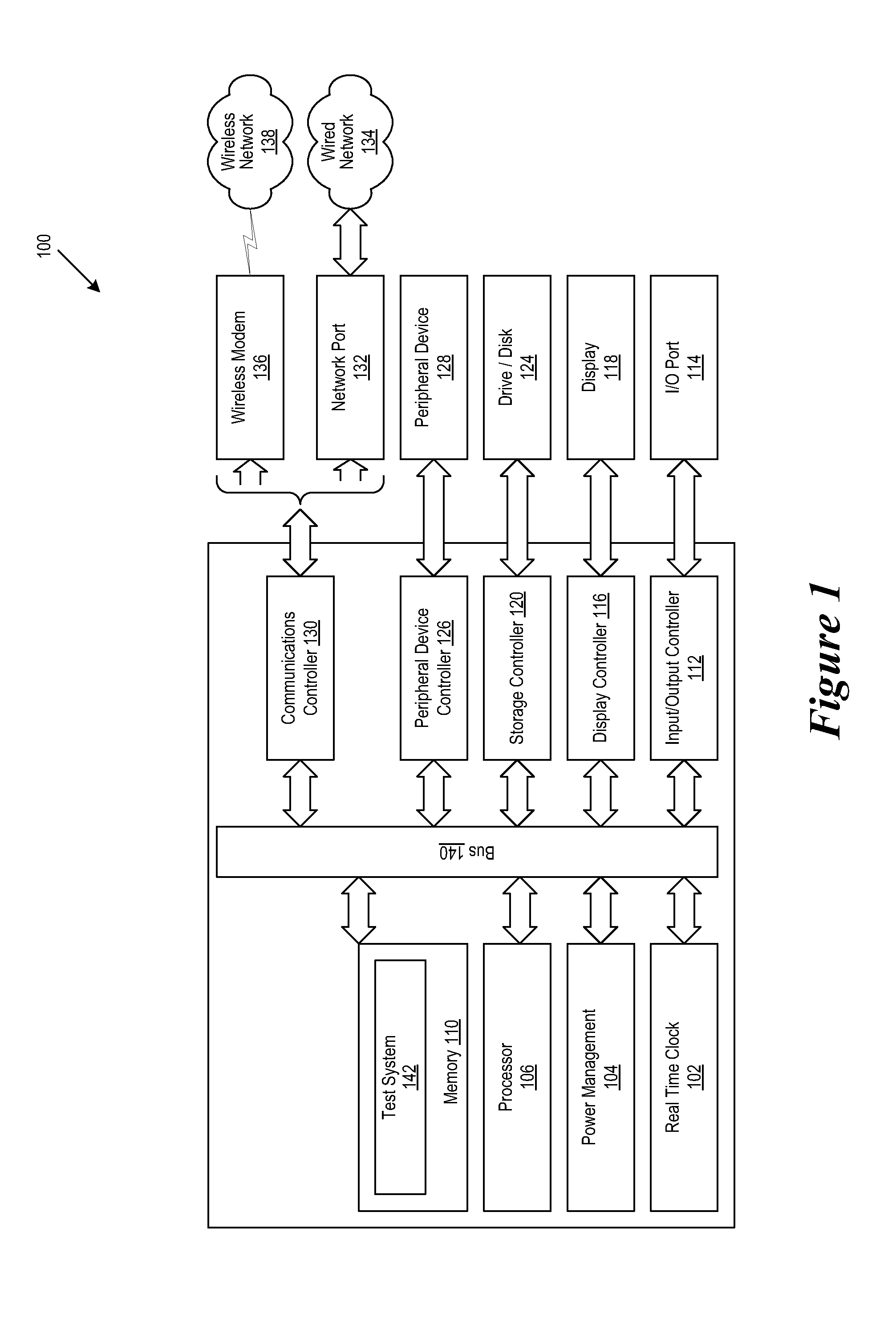 Interconnect and Transistor Reliability Analysis for Deep Sub-Micron Designs