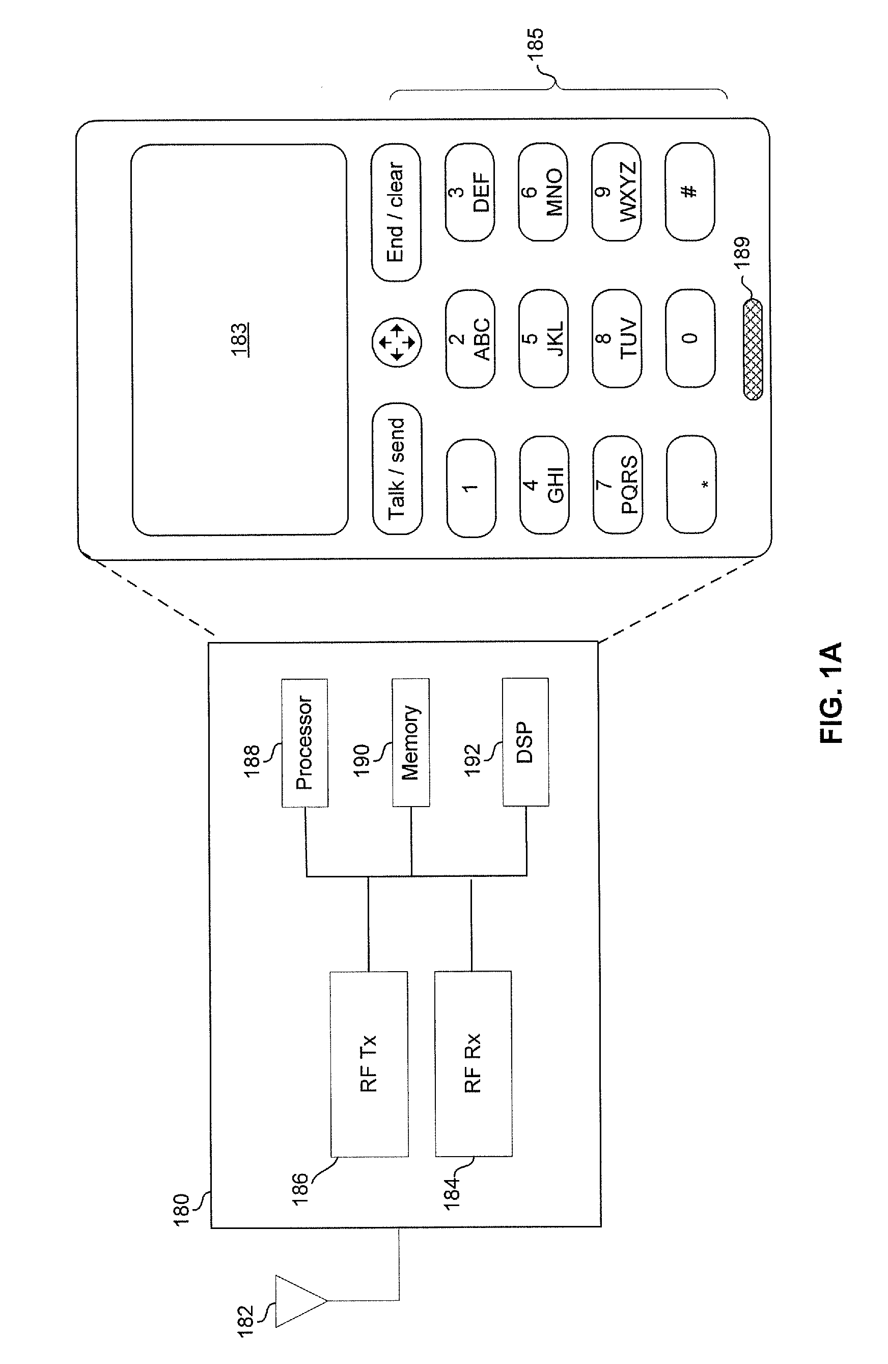 Method and system for a dynamic transmission gain control using a dedicated power amplifier driver in a radio frequency transmitter