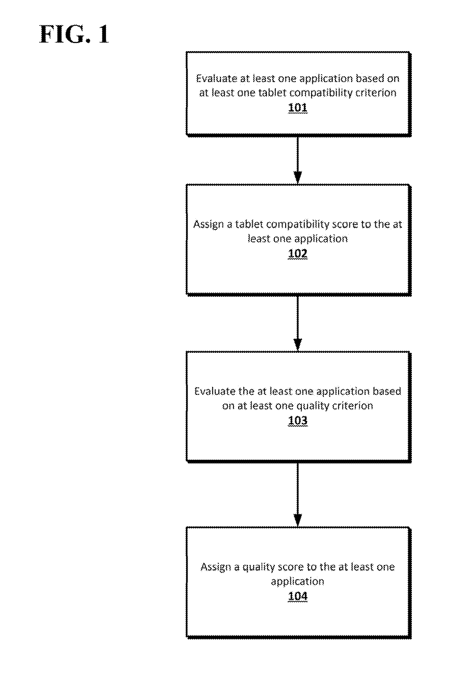 System for assessing an application for tablet compatibility and quality