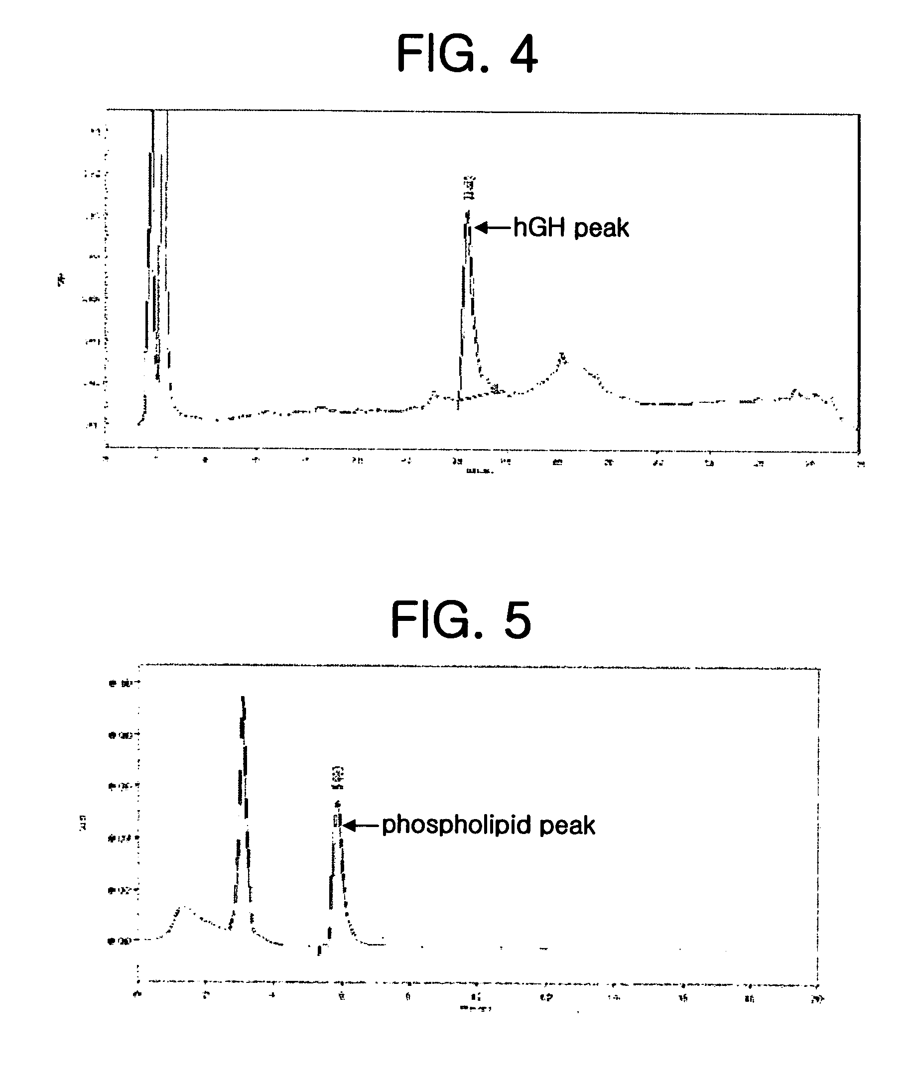 Composition for improving skin conditions comprising human growth hormone as an active ingredient