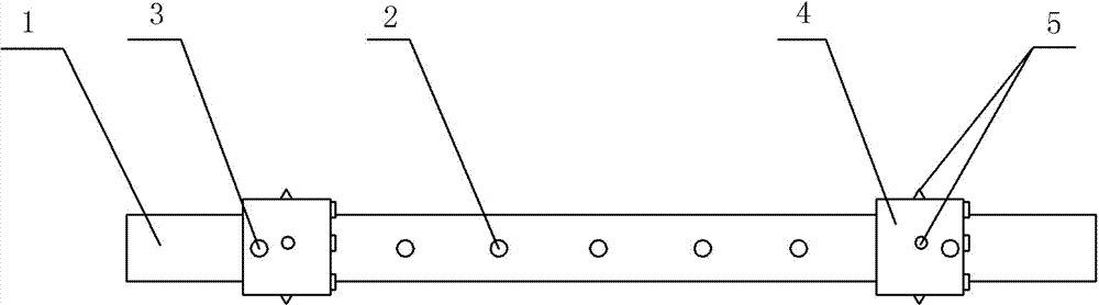 Locating shaft for forming incisions