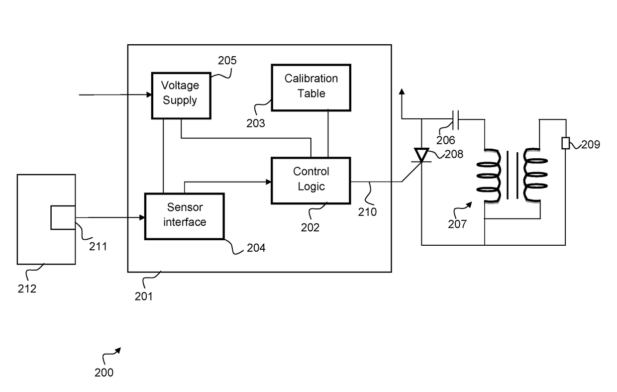 Method and apparatus for determining a value of a variable parameter