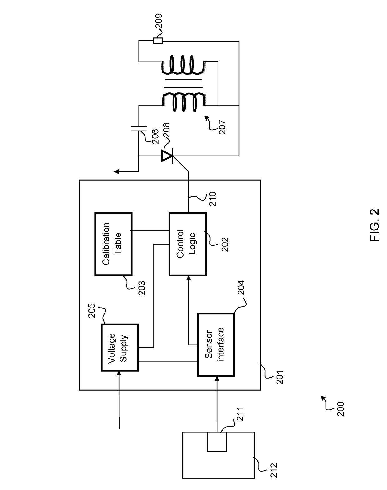 Method and apparatus for determining a value of a variable parameter