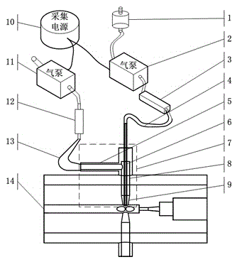 Particulate matter mass concentration detection device applied to atmosphere suspended particulate matters, and method thereof