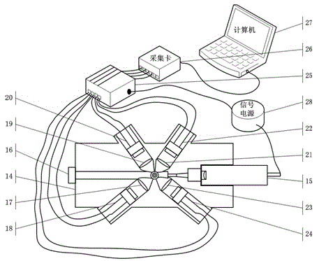 Particulate matter mass concentration detection device applied to atmosphere suspended particulate matters, and method thereof