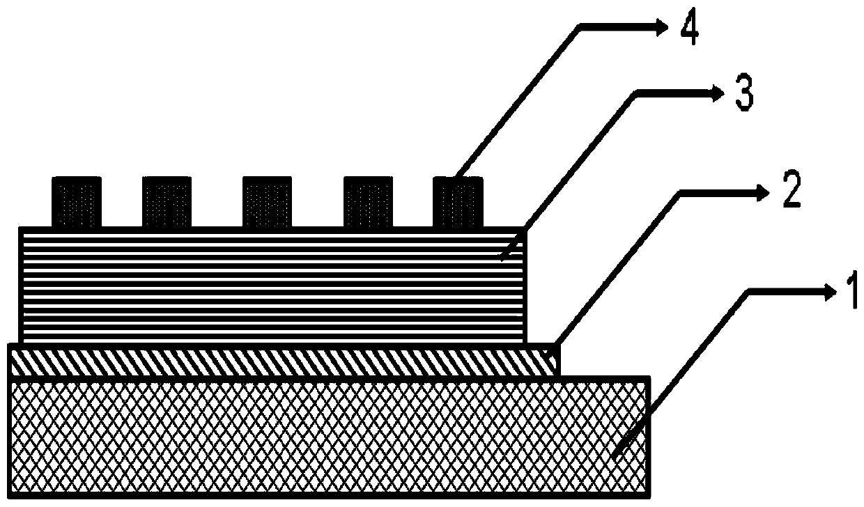 A stress-strain assisted pyroelectric composite material and its application