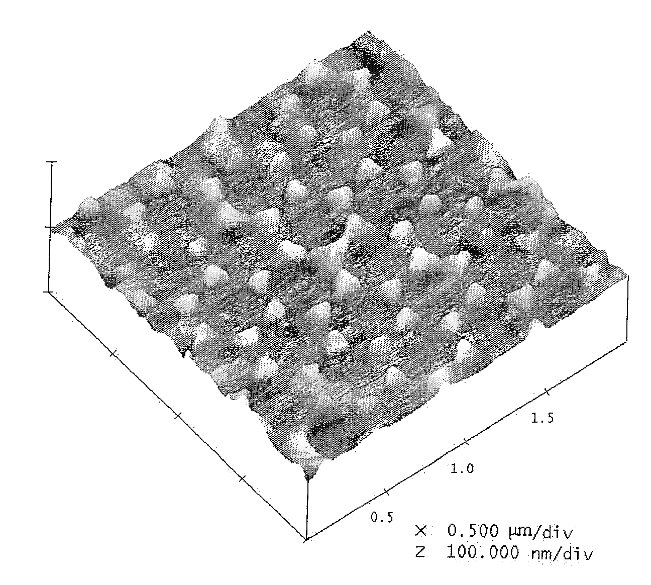 Nonlinear optical material based on metal nanometer cluster array and preparation method thereof