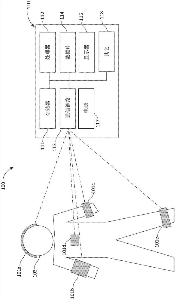 Systems and methods for detecting stroke