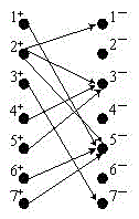 Distributed multi-robot containment collision prevention control method