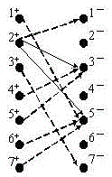 Distributed multi-robot containment collision prevention control method