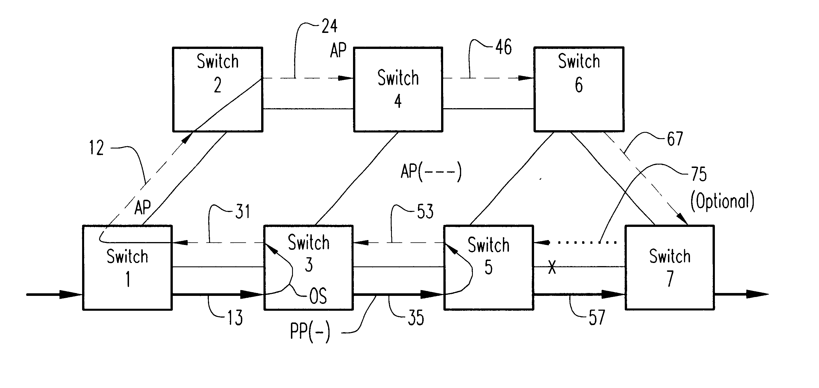 Method of and apparatus for fast alternate-path rerouting of labeled data packets normally routed over a predetermined primary label switched path upon failure or congestion in the primary path