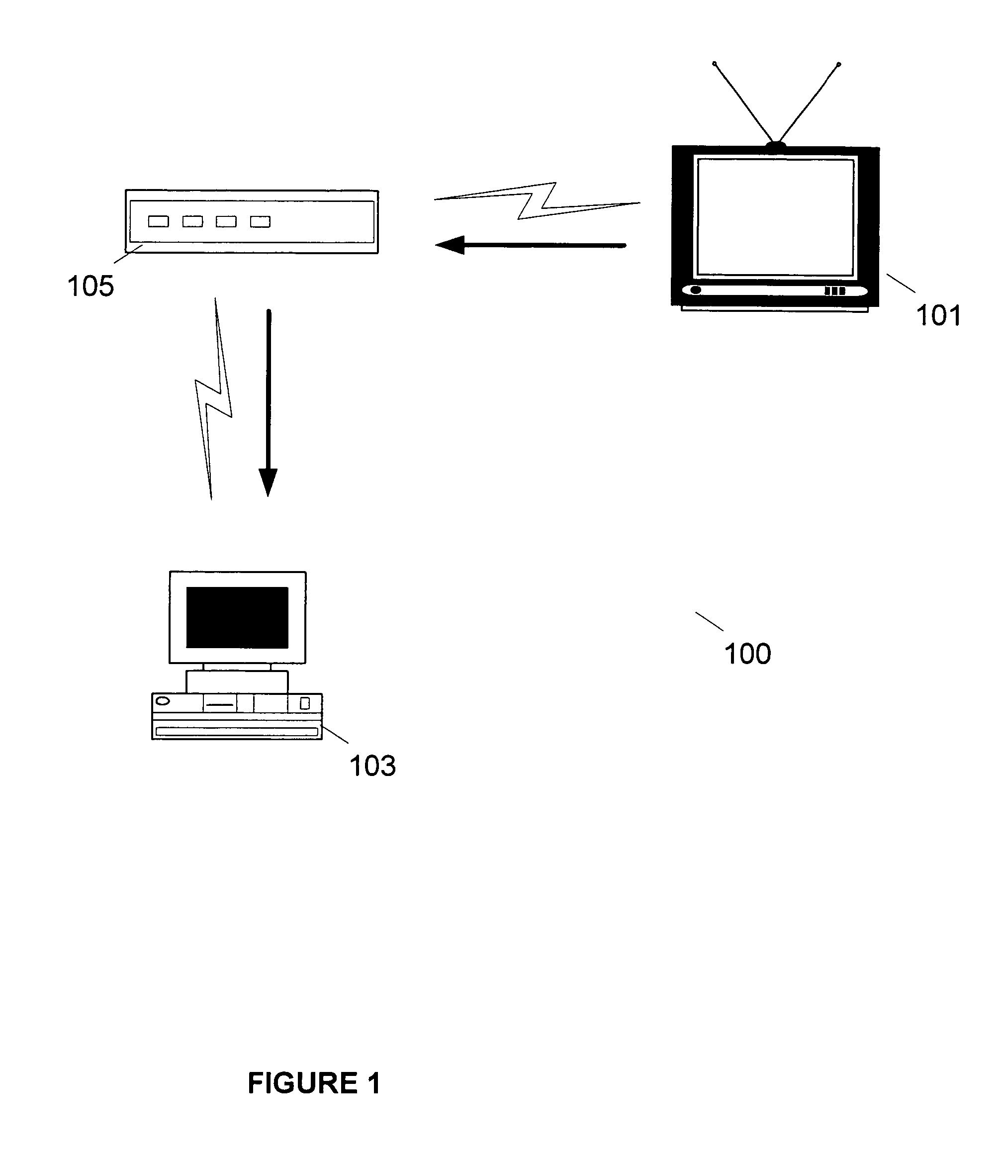 Measurement based mechanism to enable two wireless devices to directly communicate with each other to support traffic prioritization