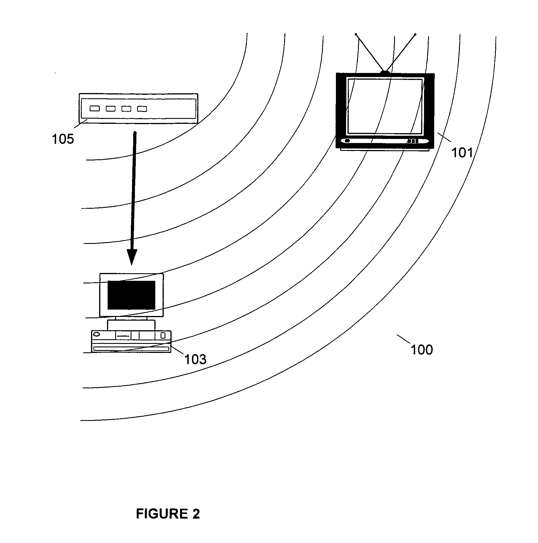 Measurement based mechanism to enable two wireless devices to directly communicate with each other to support traffic prioritization