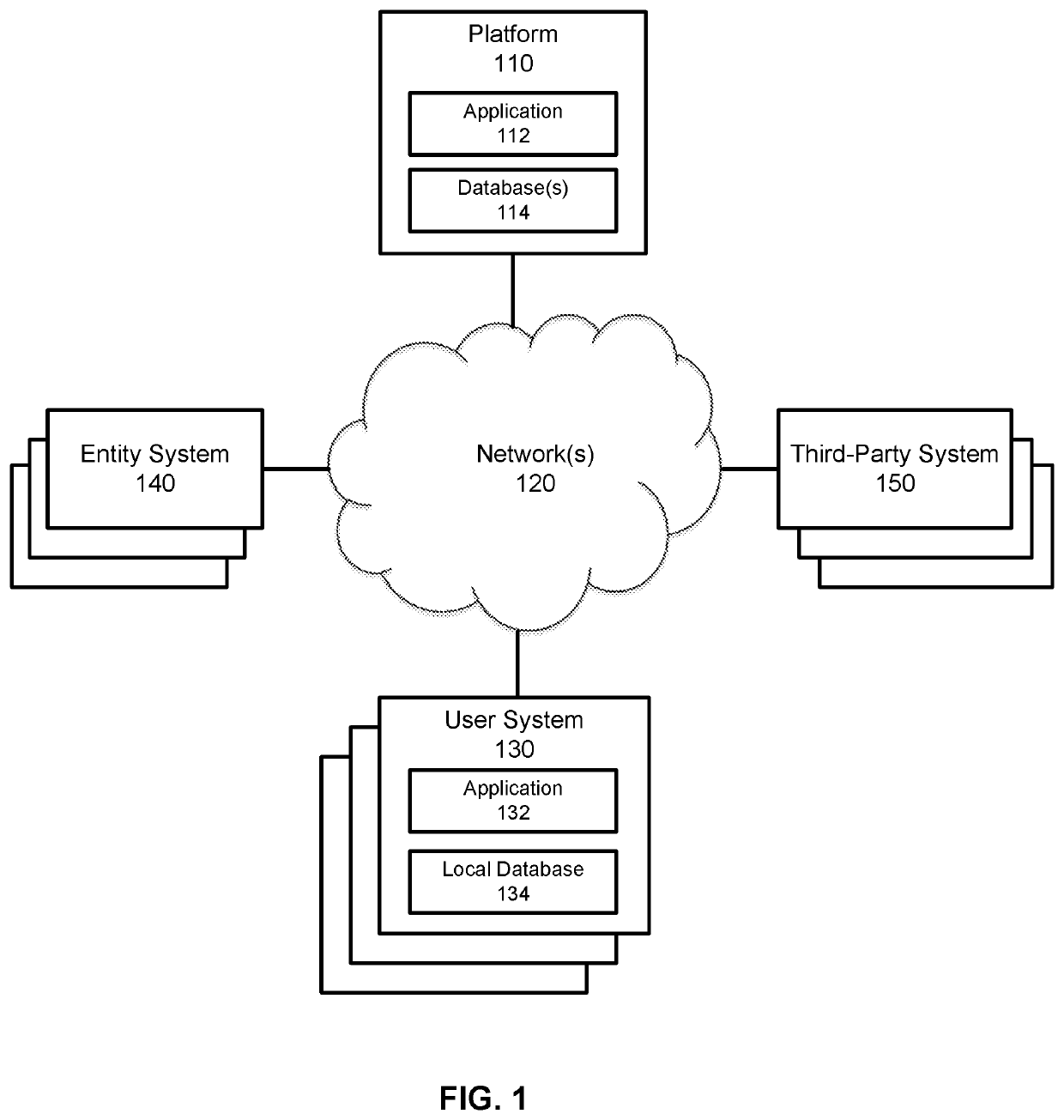 Automated and continuous cybersecurity assessment with measurement and scoring