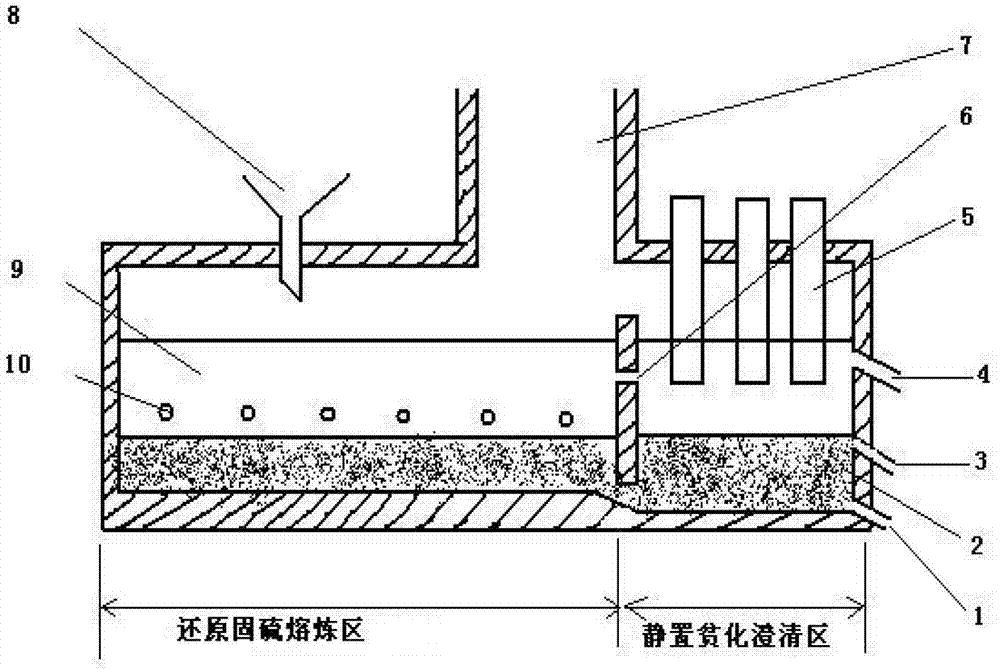 Method and device for treating daub and iron-rich heavy metal solid waste of waste lead-acid storage battery