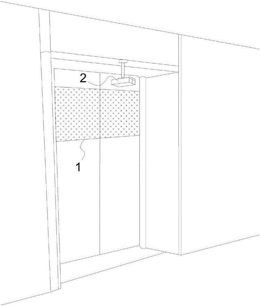 Elevator intelligent perspective projection device