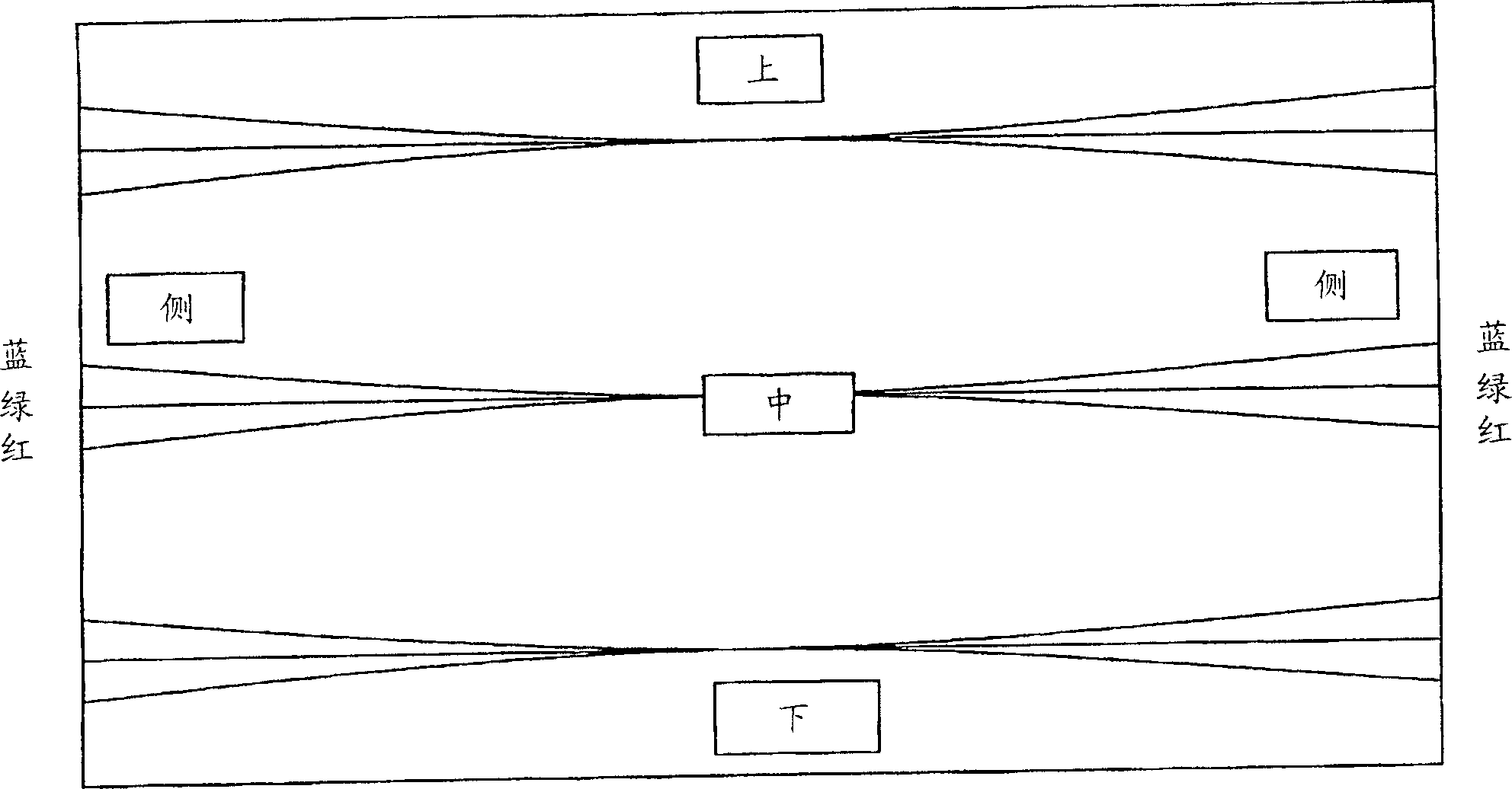 HDTV CRT display having optimized kinescope geometry, yoke field and electronic gun orientation