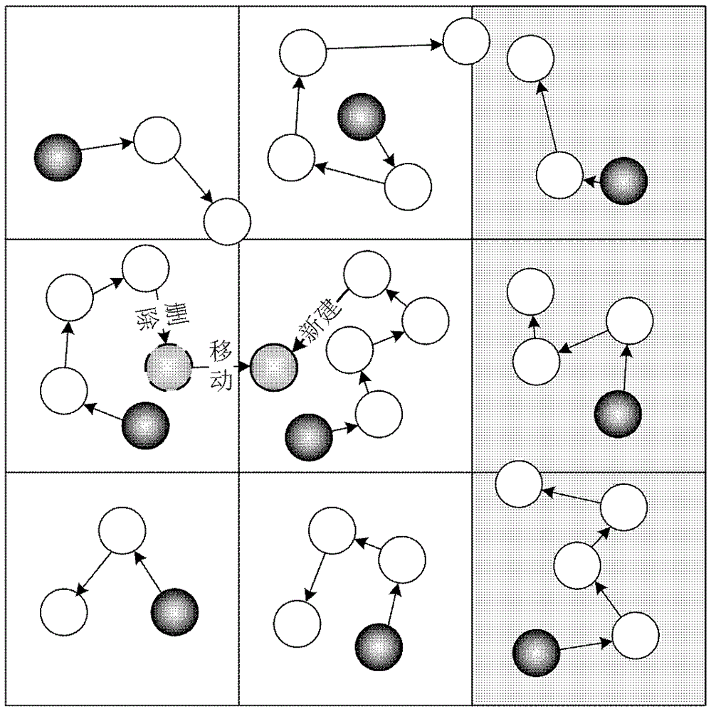 A Parallel Computing Method Based on Hard-Sphere Model