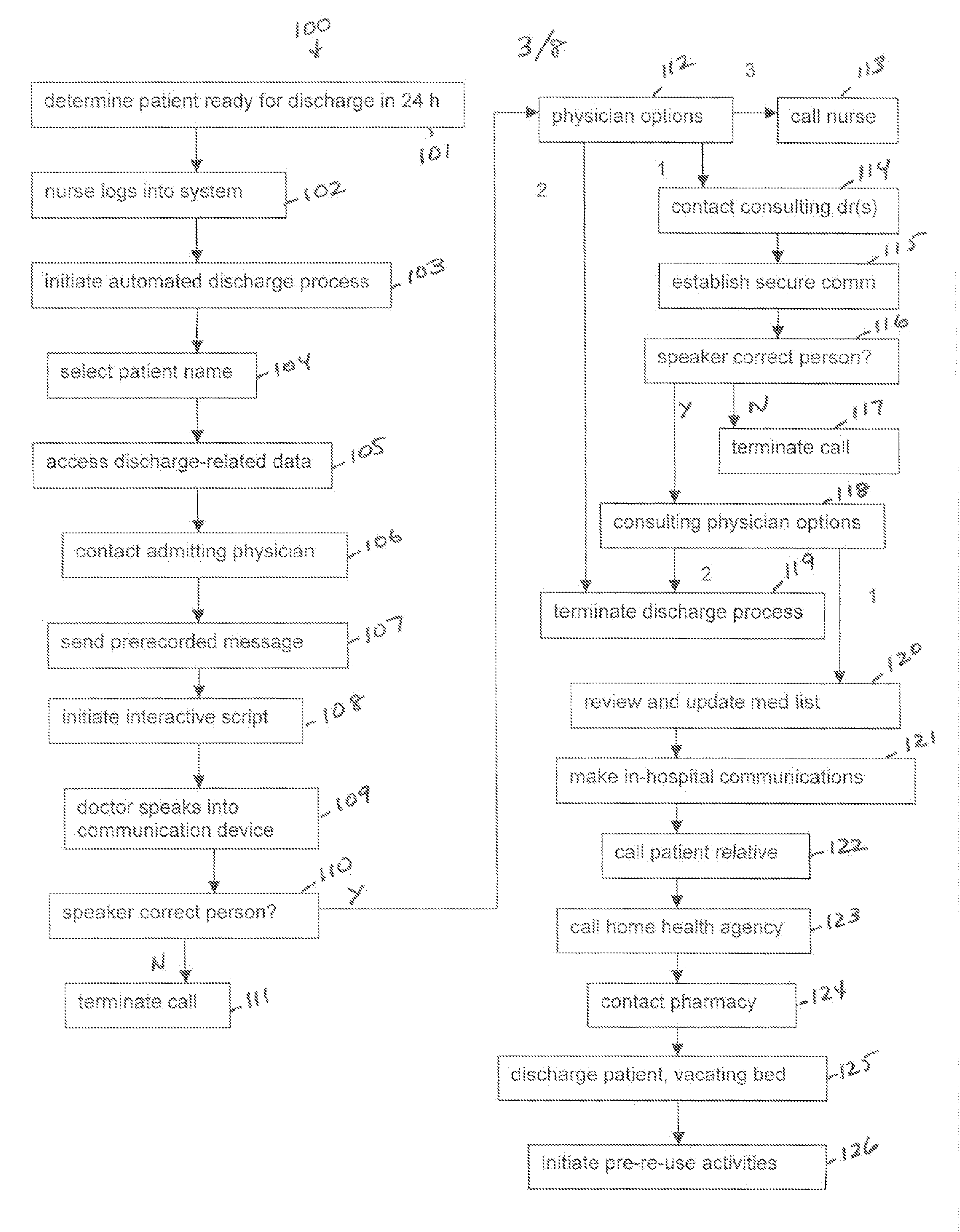 Patient Discharge System and Associated Methods