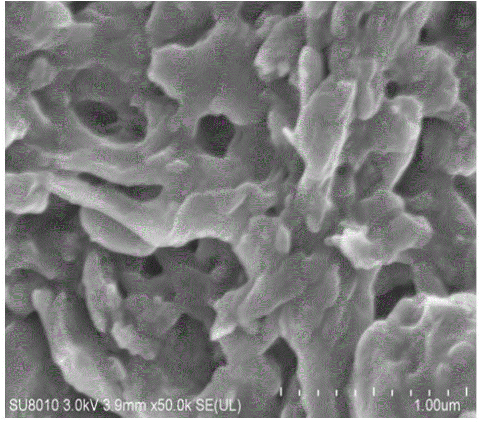 Green porous near-infrared reflection pigment and preparation method thereof