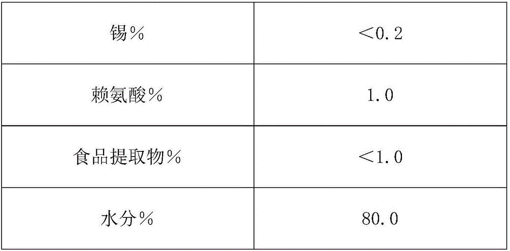 Composition of broad-spectrum antiviral food material extract and nutrients and preparation method thereof