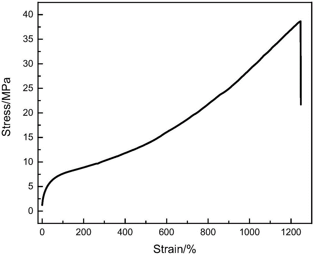 Self-folding structure-containing polyurethane and preparation method thereof