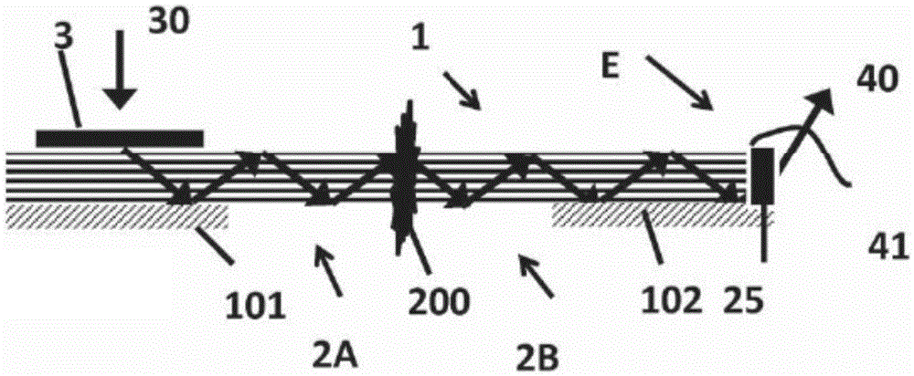 Lightguide tamper seal