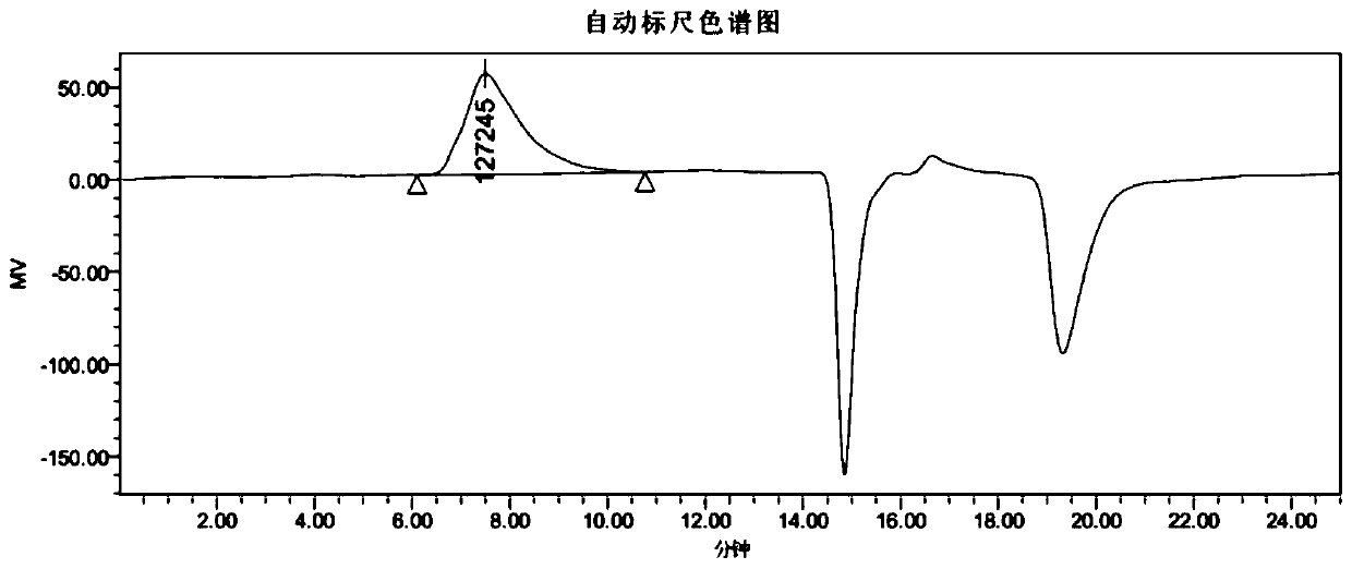 Biodegradable fat-aromatic copolyester with low carboxyl content and multi-branched chain structure, and preparation method and application thereof