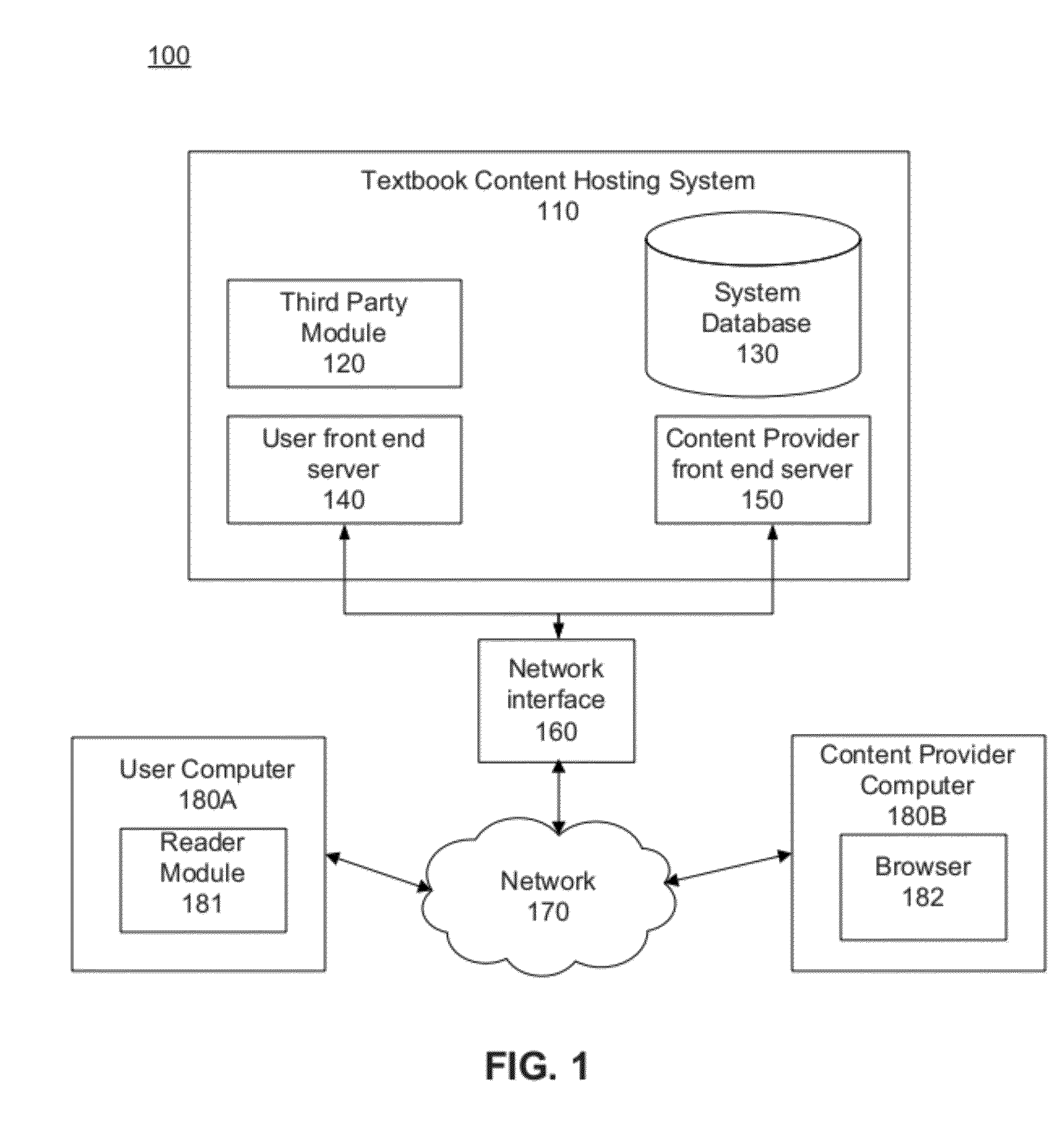 Electronic Book Contextual Menu Systems and Methods