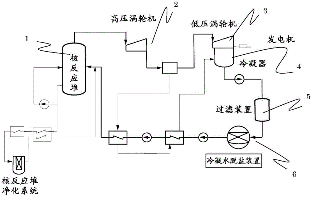 Condensate demineralization apparatus and condensate demineralization method