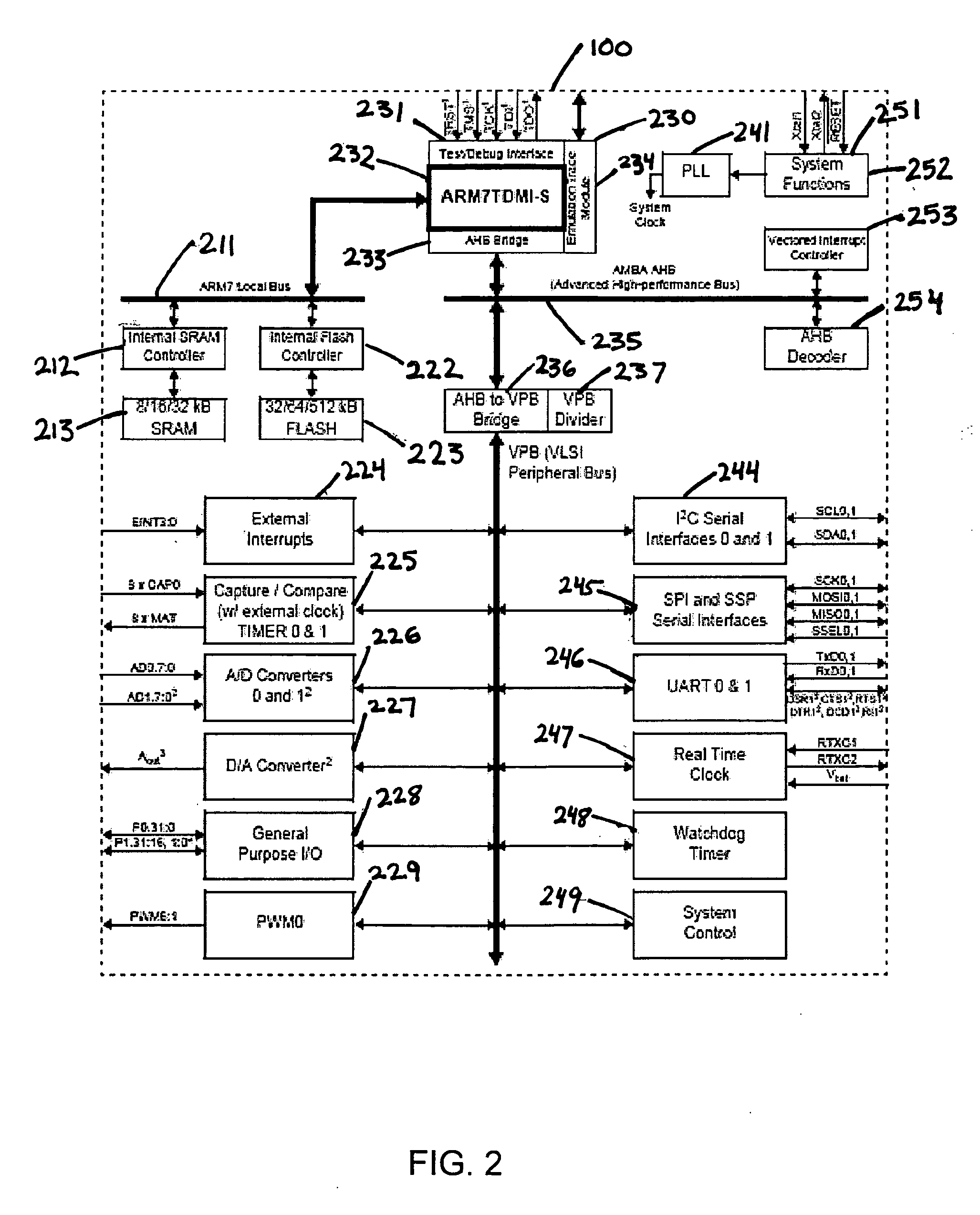 Tethered digital butler consumer electronic device and method