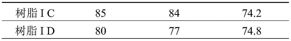 Method for decoloration, debitterization and deodorization of fish protein liquid