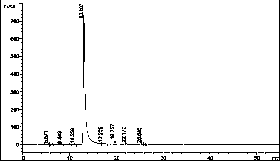 Bortezomib purification method