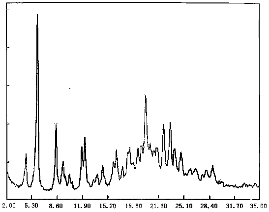 Bortezomib purification method