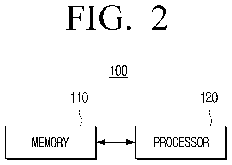 Electronic apparatus and controlling method thereof