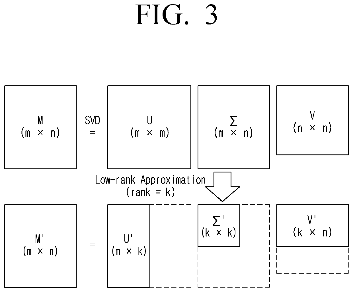 Electronic apparatus and controlling method thereof