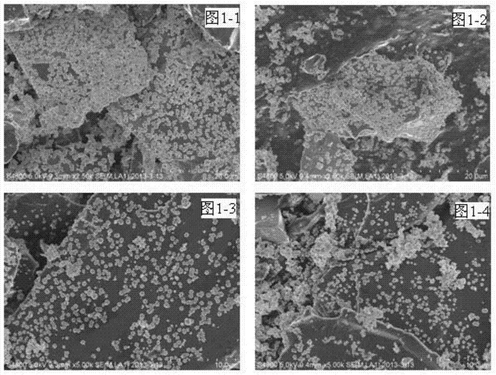 Method of electroless copper plating on surface of boron carbide powder and electroless plating solution for electroless copper plating