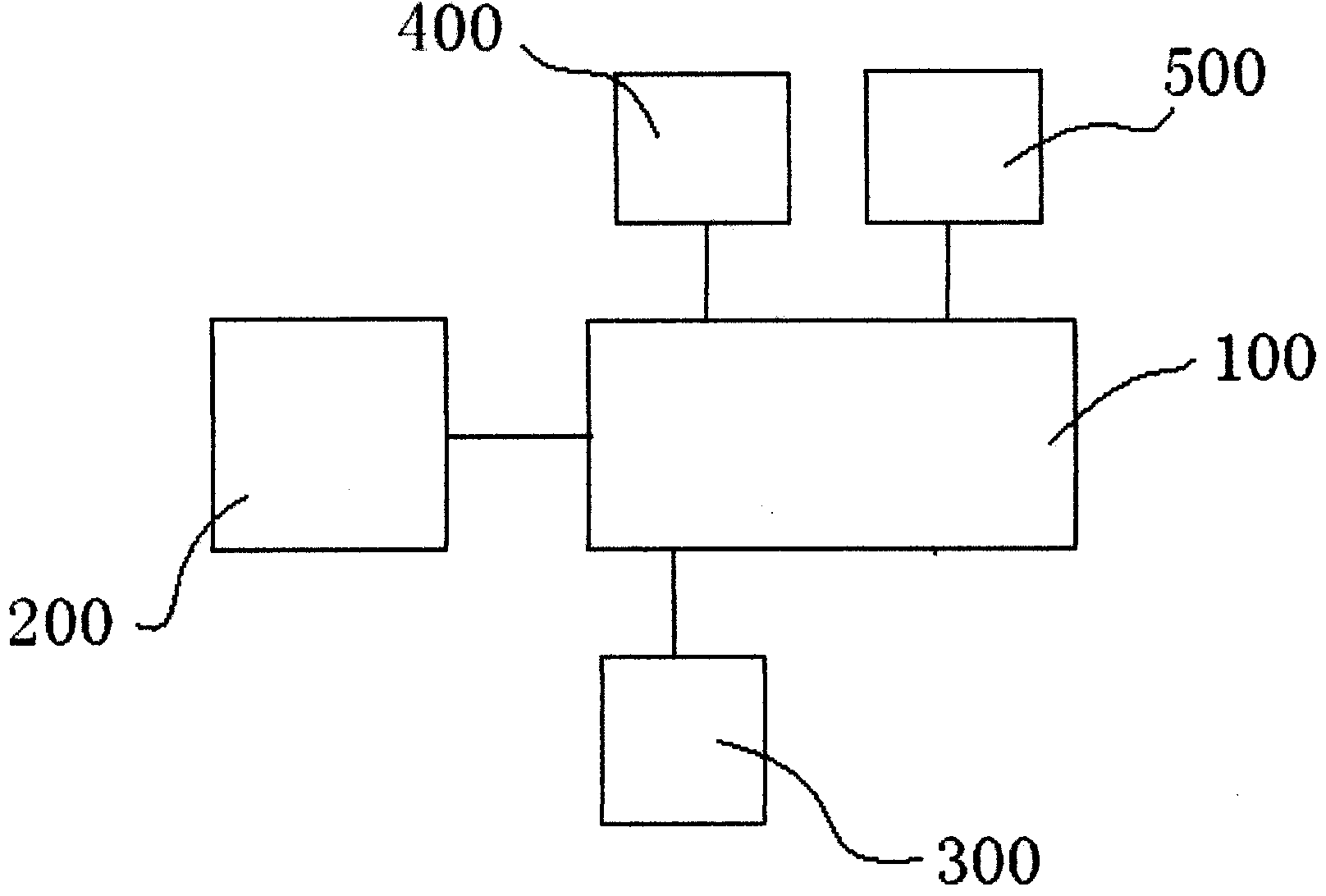 Cognitive rehabilitation training system