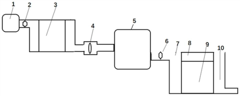 Treatment method and system for cold water fish breeding water in northern mountainous areas