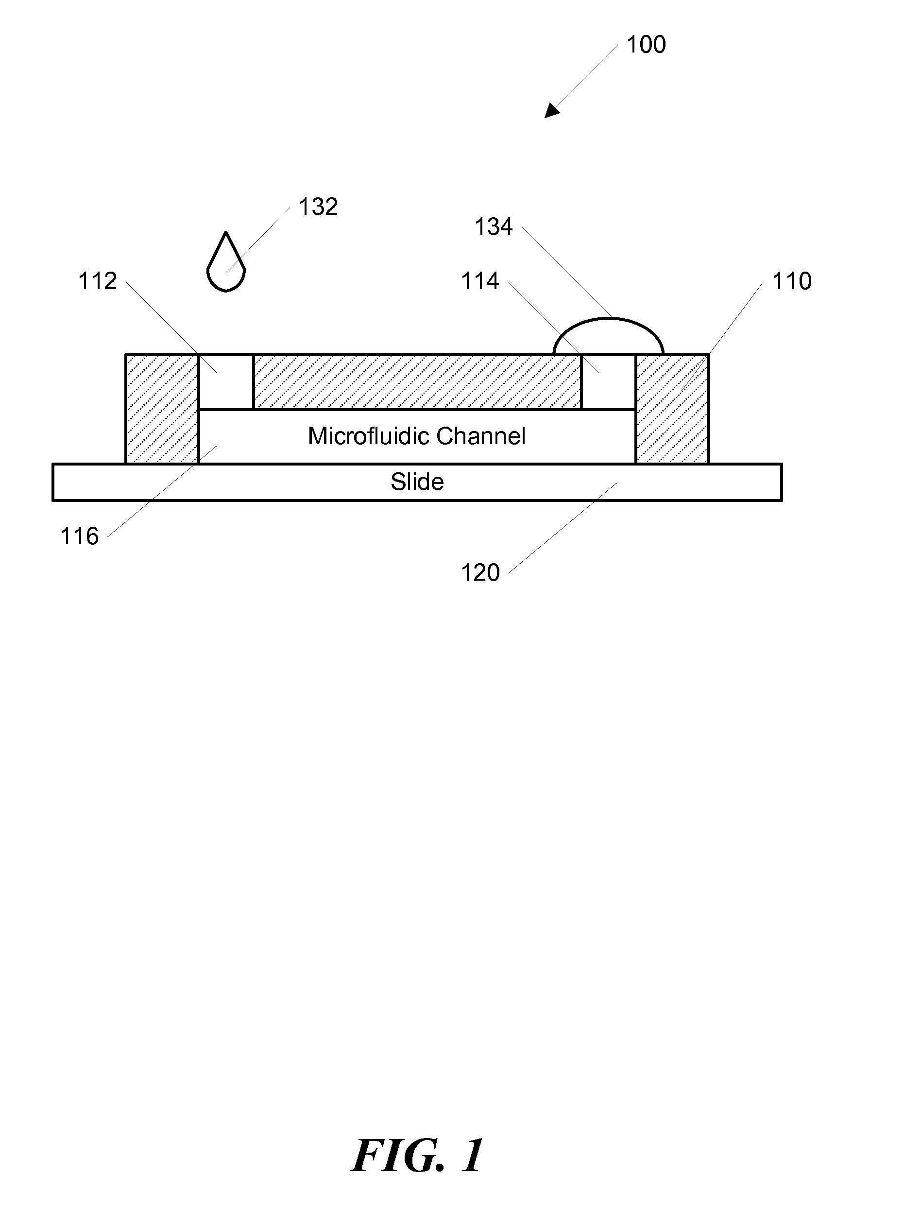 Method and system for generating spatially and temporally controllable concentration gradients