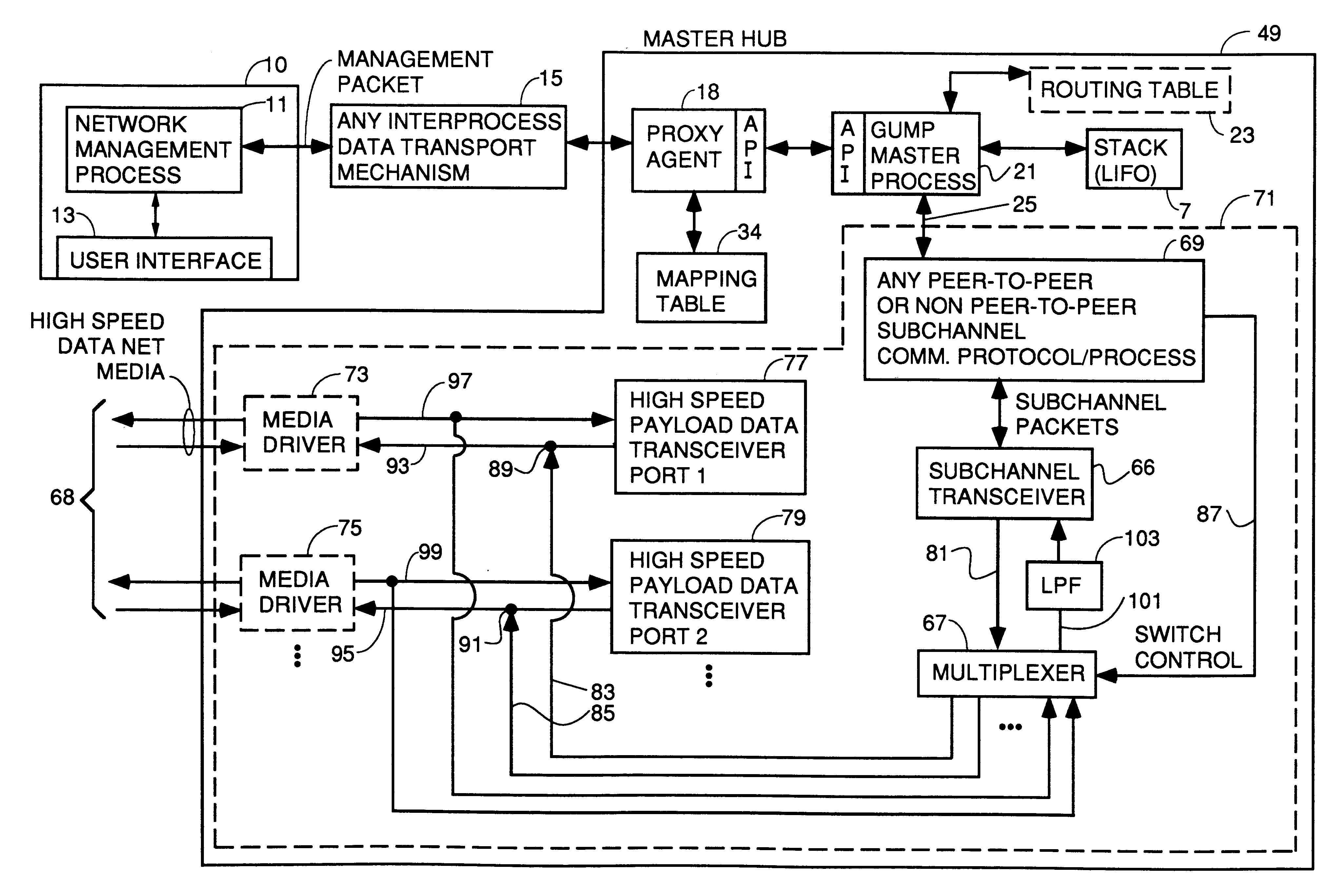 Apparatus and method for unilateral topology discovery in network management