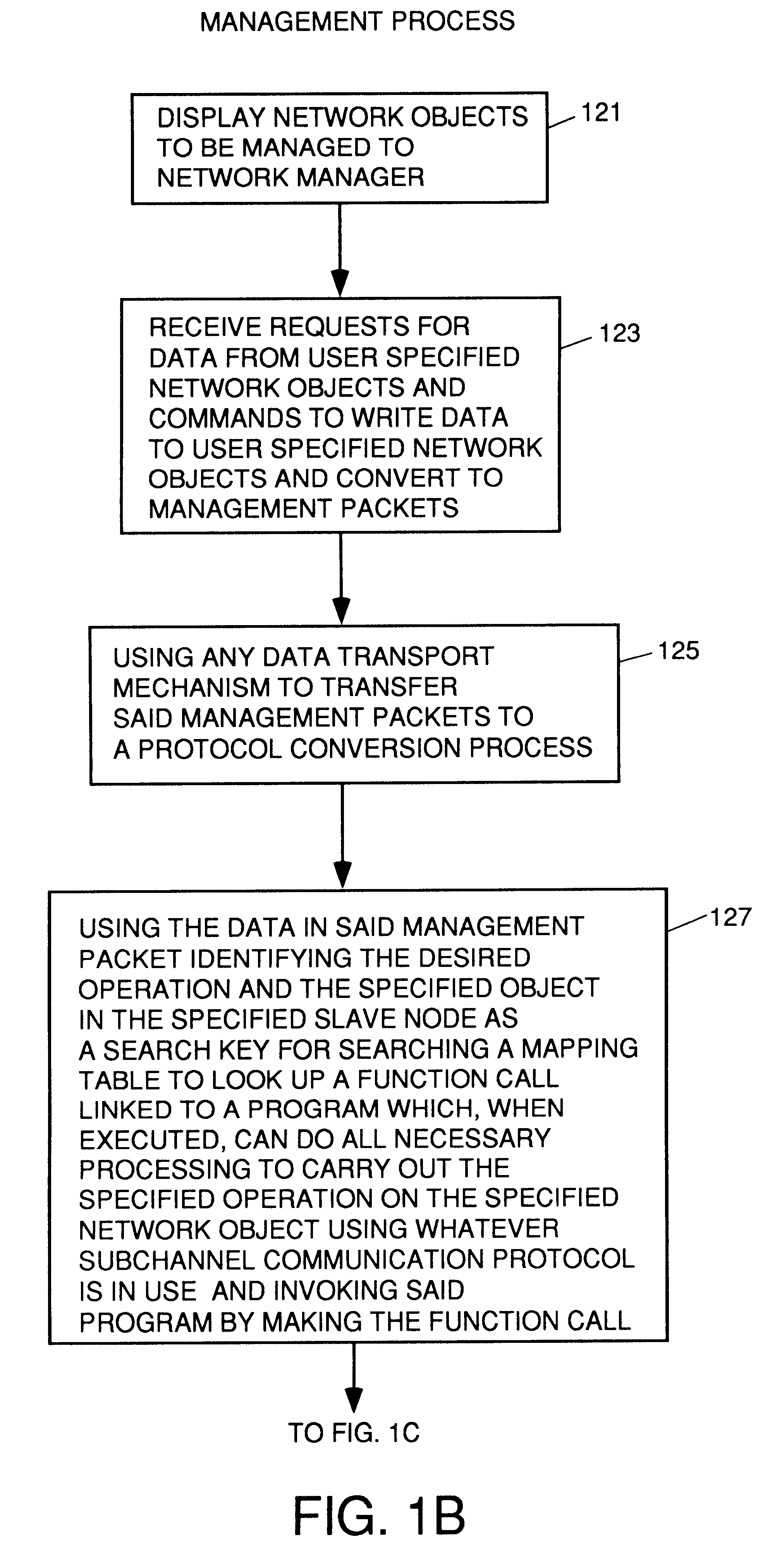 Apparatus and method for unilateral topology discovery in network management