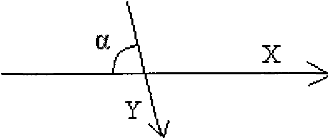 Method for denitrating gas fume