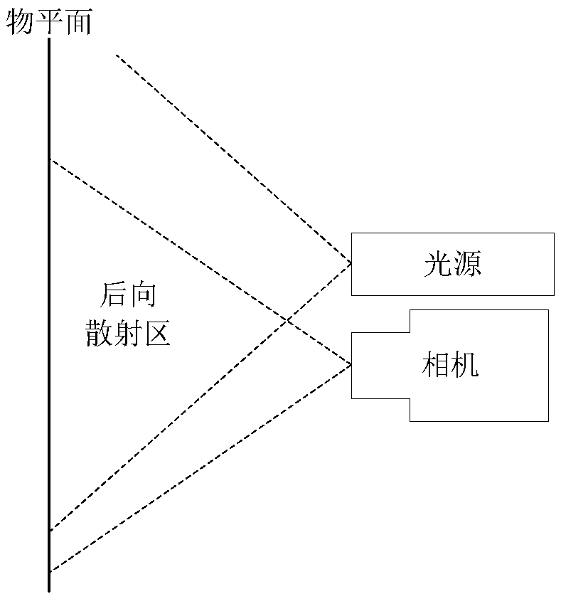 Underwater imaging device and method by using laser point for scanning