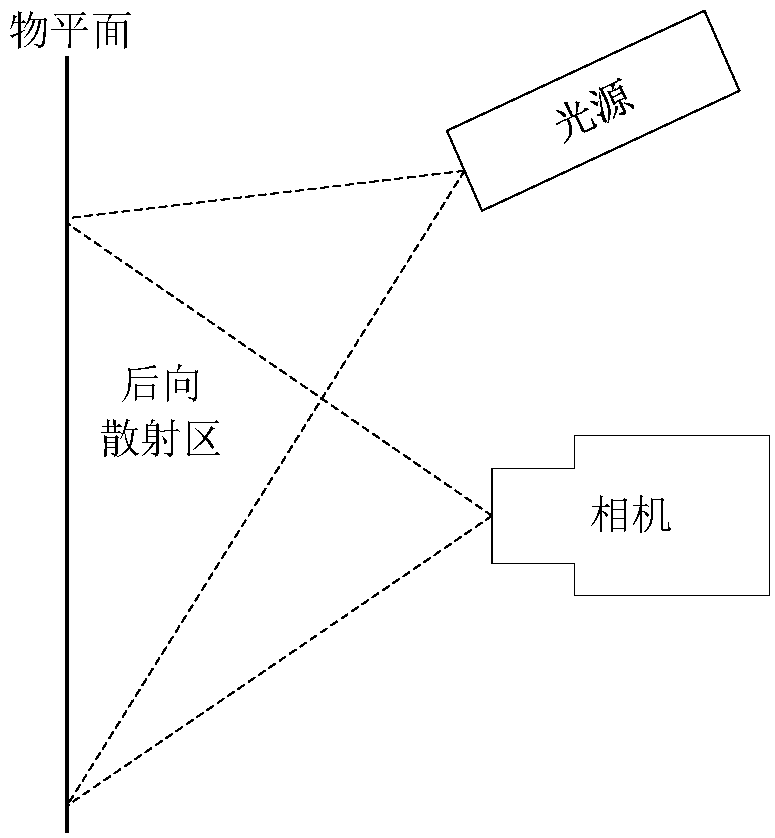 Underwater imaging device and method by using laser point for scanning